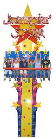 Timezone At Funland - Tourism Guide 2