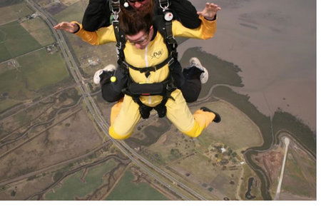 Commando Skydivers - Tourism Guide 3