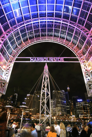Harbourside Shopping Centre - Travel Search 0