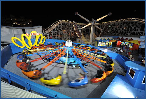 Luna Park Melbourne - Tourism Guide 6