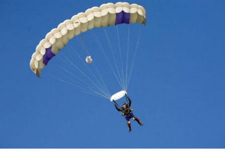 Commando Skydivers - Tourism Guide 4