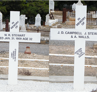 Historic Clan Ranald Shipwreck Graves - Tourism Guide