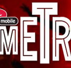 Metro Theatre Sydney - Tourism Guide