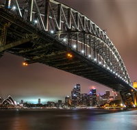 Candid Town Photography - Tourism Guide
