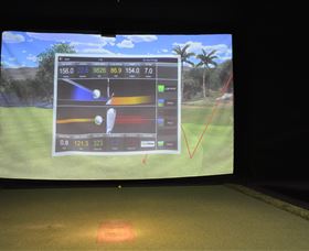 Par-Tee Virtual Golf - Travel Agents 2