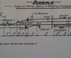 Bombala Historic Railway - Cruises Travel 3