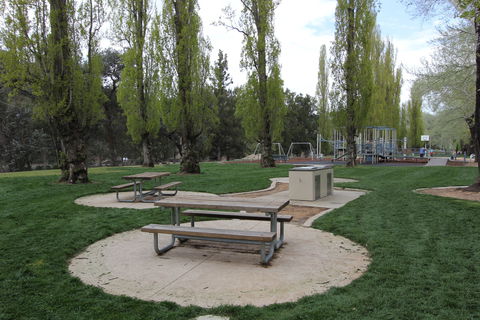 Cotter Avenue Recreation Area - Tourism Guide 2