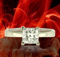 Jogia Diamonds International - Tourism Guide