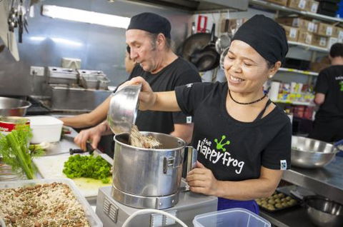 The Happy Frog - Travel Agents 2