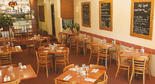 Roseville NSW Tourism Guide