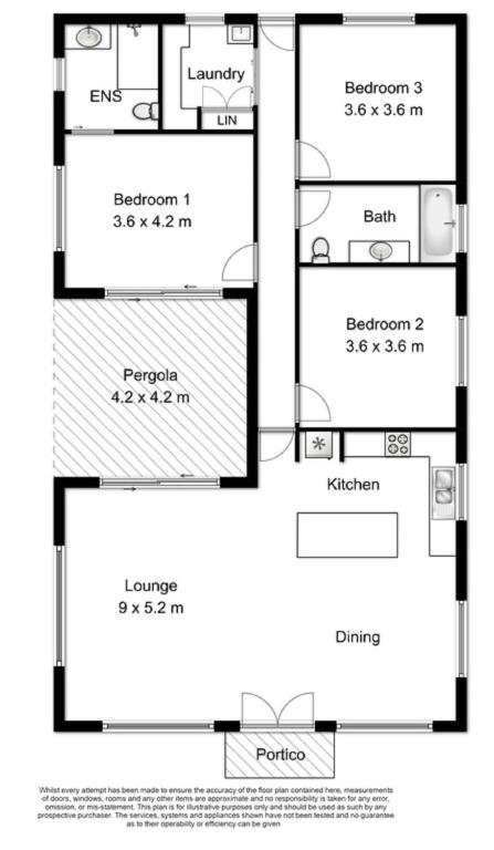 Zaahira House - Tourism Guide 5