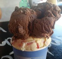 Windsor Ice Cream Cafe - Cruises Travel