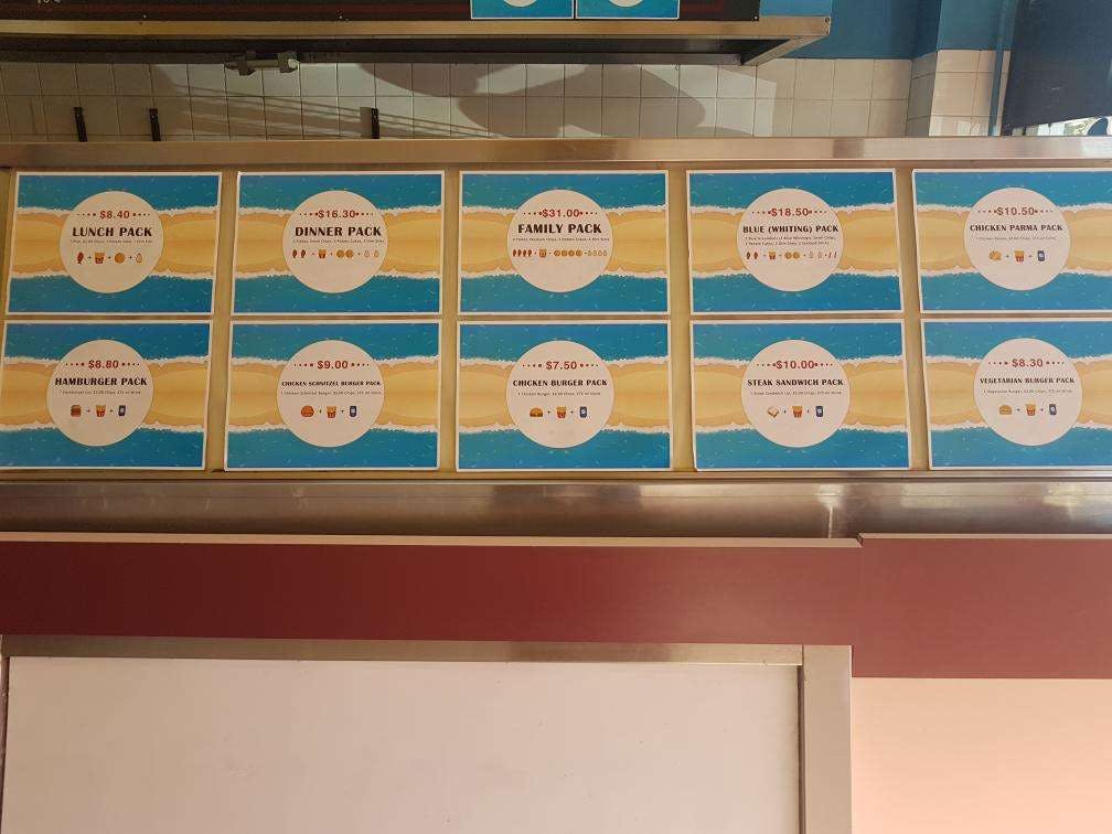 Laburnum VIC Tourism Guide