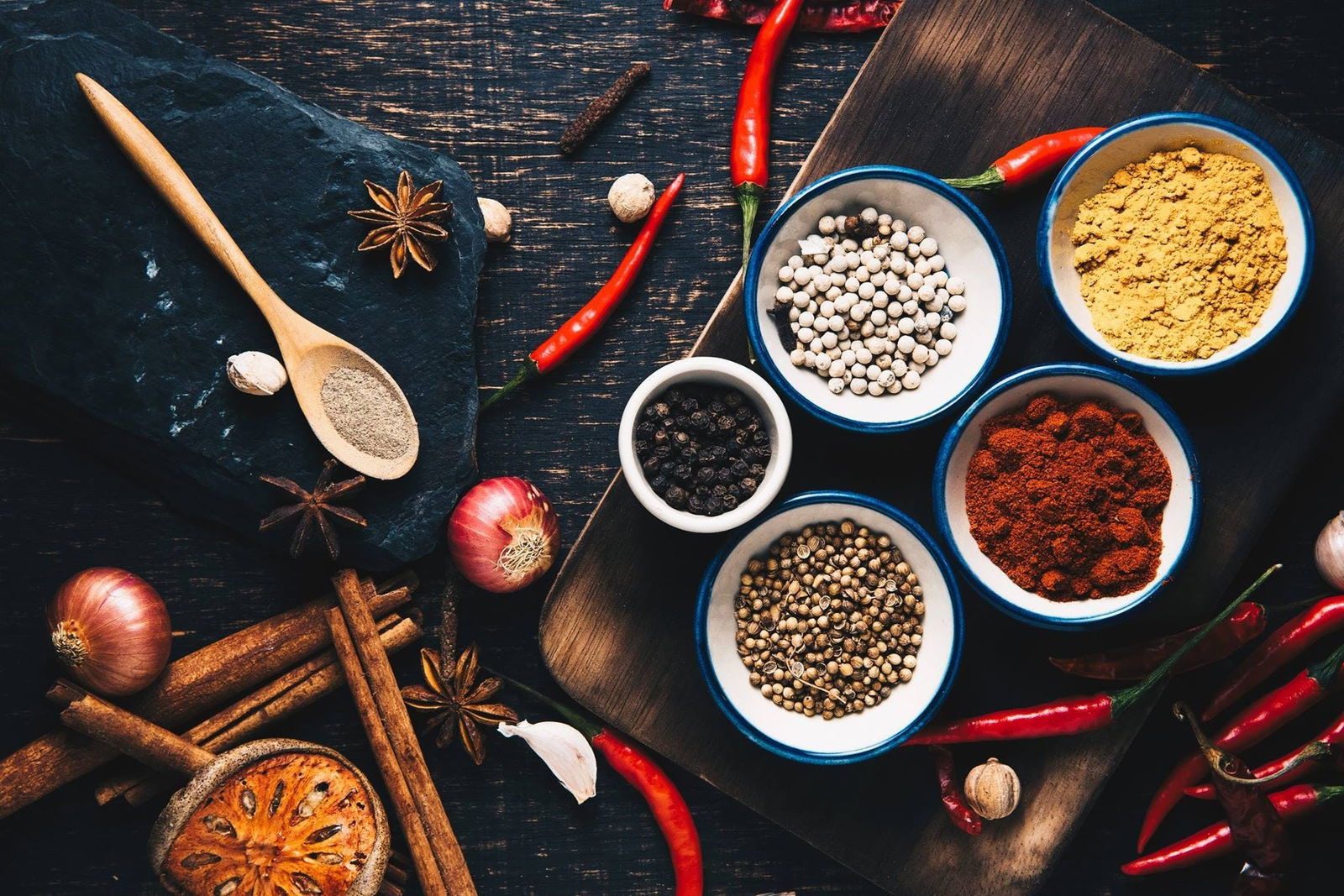 Miranda NSW Travel Search