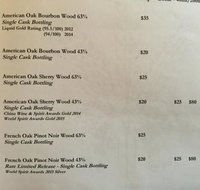 Nant Atrium Restaurant  Cellar Door - Travel Agents