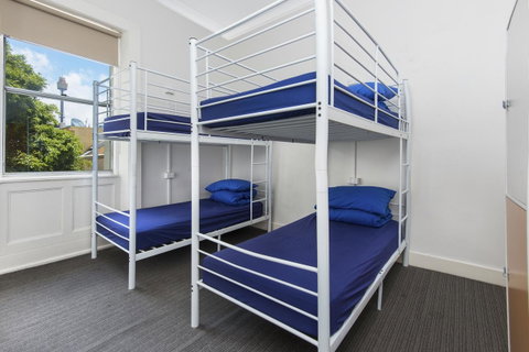 Summer House Kings Cross - Tourism Guide 8