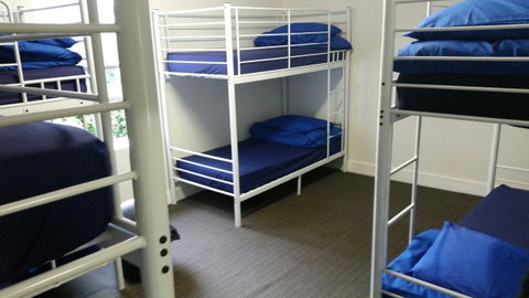 Summer House Kings Cross - Tourism Guide 16