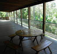 Coucals Cottage - Tourism Guide