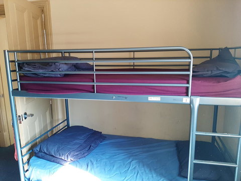 Fremantle Beach Backpackers - Tourism Guide 24